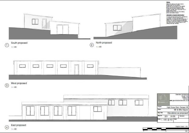 Plans