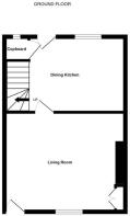 Gf Floorplan