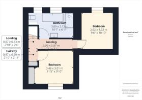 Ff Floorplan
