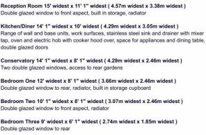 Floorplan Measurements 