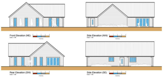 Elevations