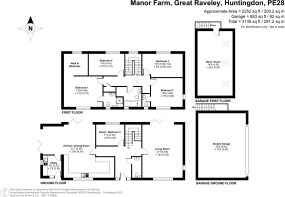 Plot 1