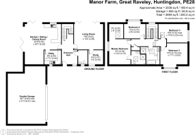 Plot 2