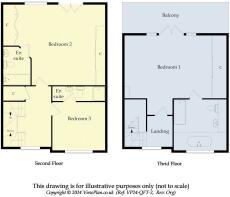 SF and TF plan