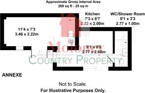 Floor Plan - Annexe