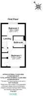 Ramshaw Drive FF