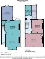 2D Floorplan