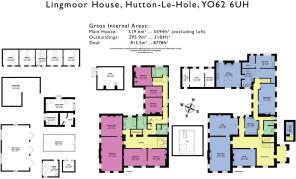 Lingmoor House, Hutton Le Hole