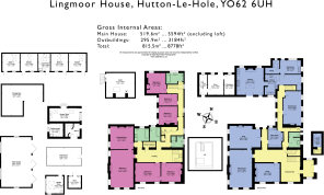 Lingmoor House, Hutton Le Hole