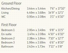 Room Dimensions