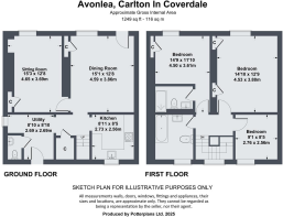 Avonlea  Carlton in Coverdale.png