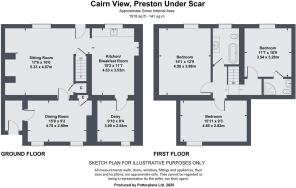 Cairn View,  Preston Under Scar