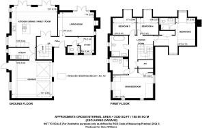 Plot 2