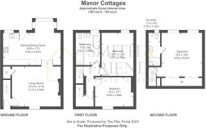 2 Manor Cottages