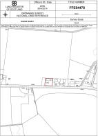 Title Plan