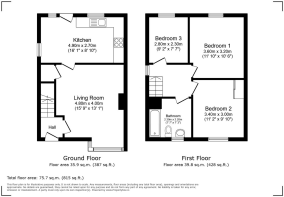 floorplanfinal
