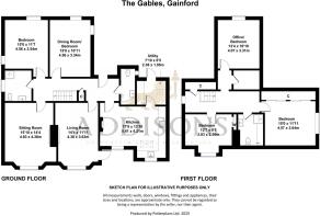 The Gables,  Gainford