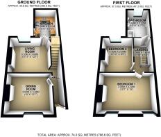 All Floors