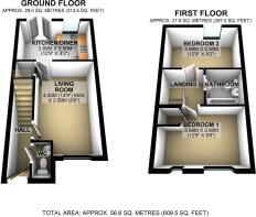 PDF Plan
