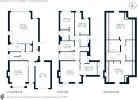 Plot 3
