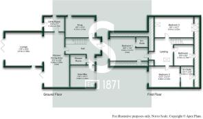 Plot 2
