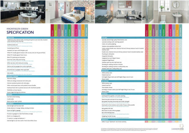 Specifications