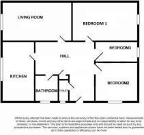 Floorplans