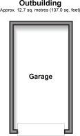 Outbuilding