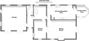 Ground Floor (Main House)