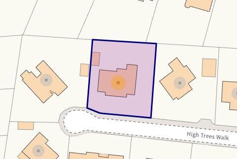 Mature Plot