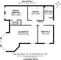 Loansdean Wood - FPV1Measurements.JPG
