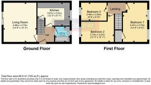 Focal Integrated