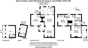 Spring Cottage,  Undercliffe Drive St Lawrence,  I