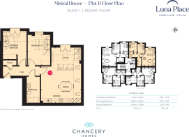 Mistral House � Bloc