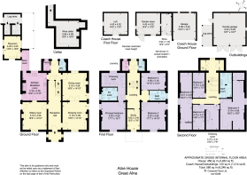 Alne House-Great Aln