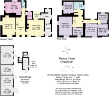 Peytos Close-Chester