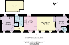 Blacksboat Station -