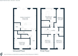 Burston Ridge Far...