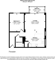2D Floorplan
