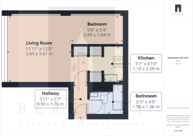 2D Floorplan