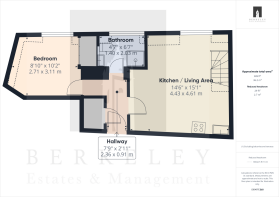 2D Floorplan