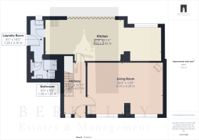 2D Floorplan