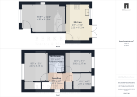 2D Floorplan