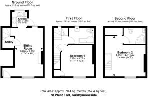 FP 78 West End, Kirkbymoorside - all floors.JPG