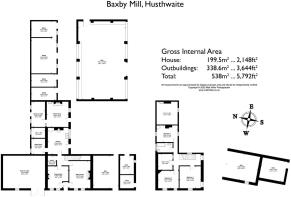 Baxby Mill, Husthwaite.jpg