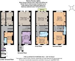 Plans