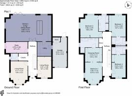 Plot 1