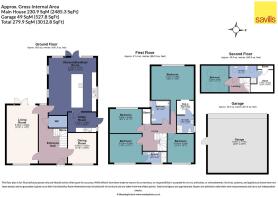 Plot 1