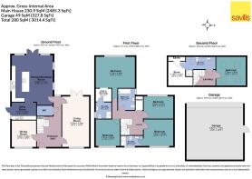 Plot 2