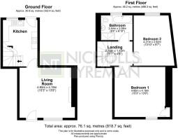 39 Ripon Road, Killinghall